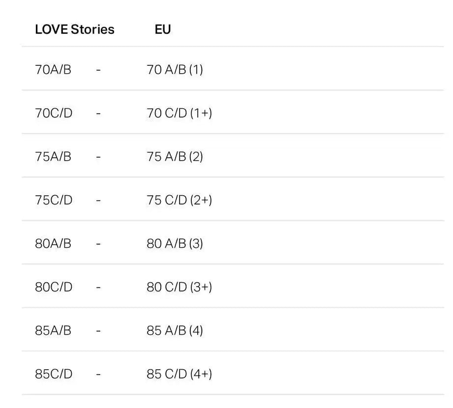 Love Stories Intimates - Бельо - Сутиени - Love Lace Rouge - Love|Labels
