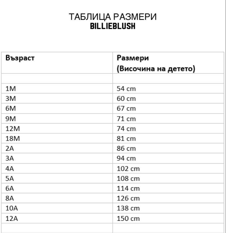 Billieblush - Рокли - Rainbow Dress - Love|Labels